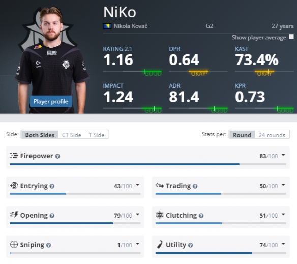 焦哥与Dy重谈昔日恩怨，揭露VG训练赛冲突内幕