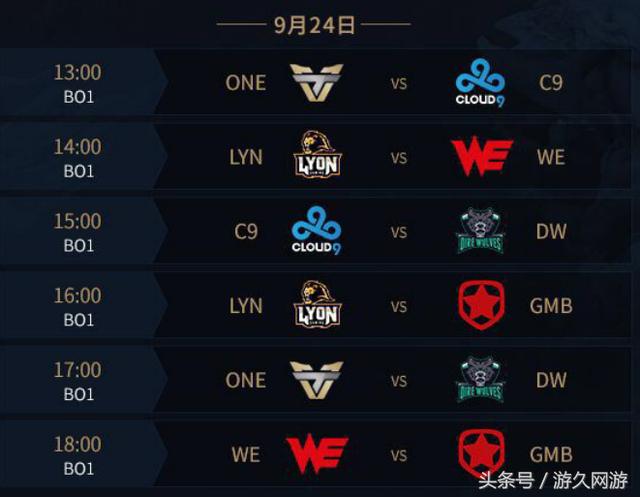 在 CS2 的投注建议；6月9日？只有专业人士知道的前5个最佳投注